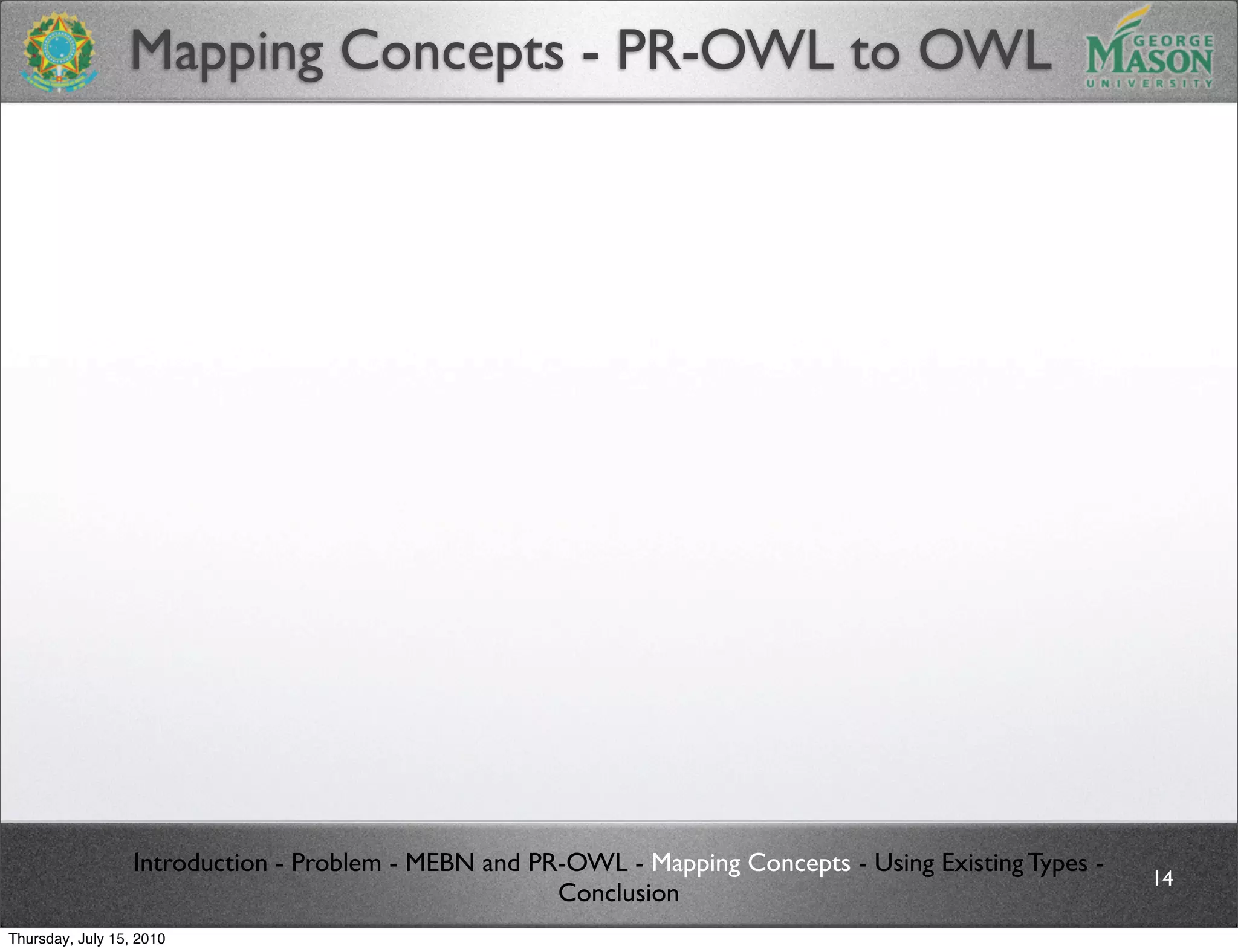 Mapping Concepts - PR-OWL to OWL




                  Introduction - Problem - MEBN and PR-OWL - Mapping Concepts - Using Existing Types -
                                                                                                         14
                                                      Conclusion
Thursday, July 15, 2010
 