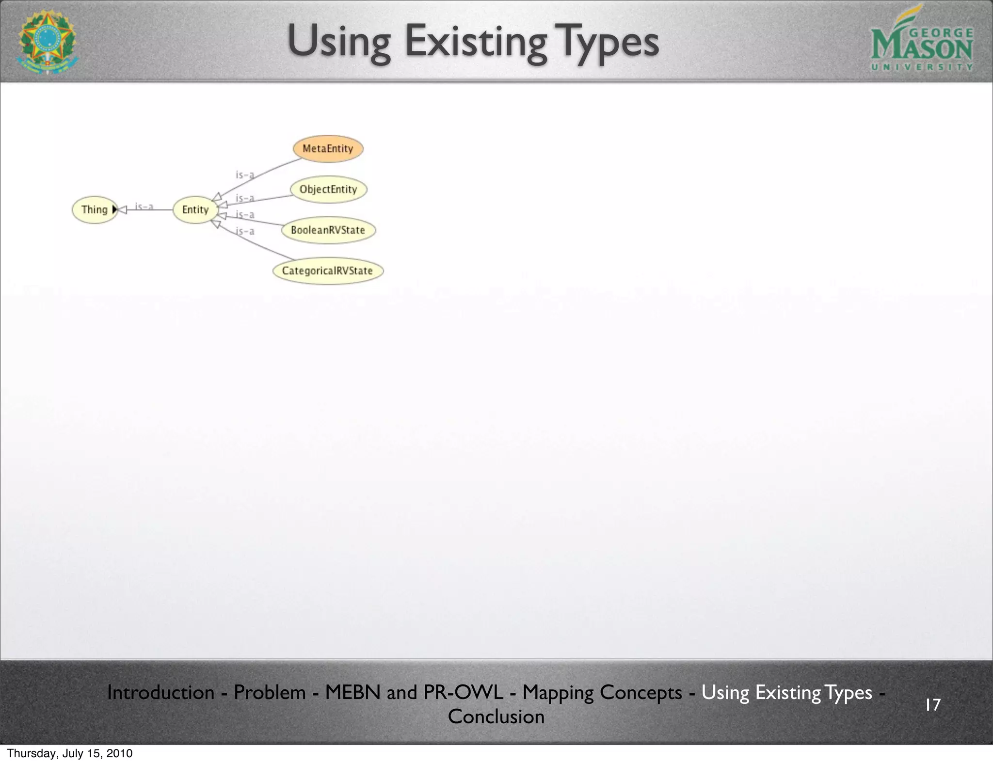 Using Existing Types




                  Introduction - Problem - MEBN and PR-OWL - Mapping Concepts - Using Existing Types -
                                                                                                         17
                                                      Conclusion
Thursday, July 15, 2010
 