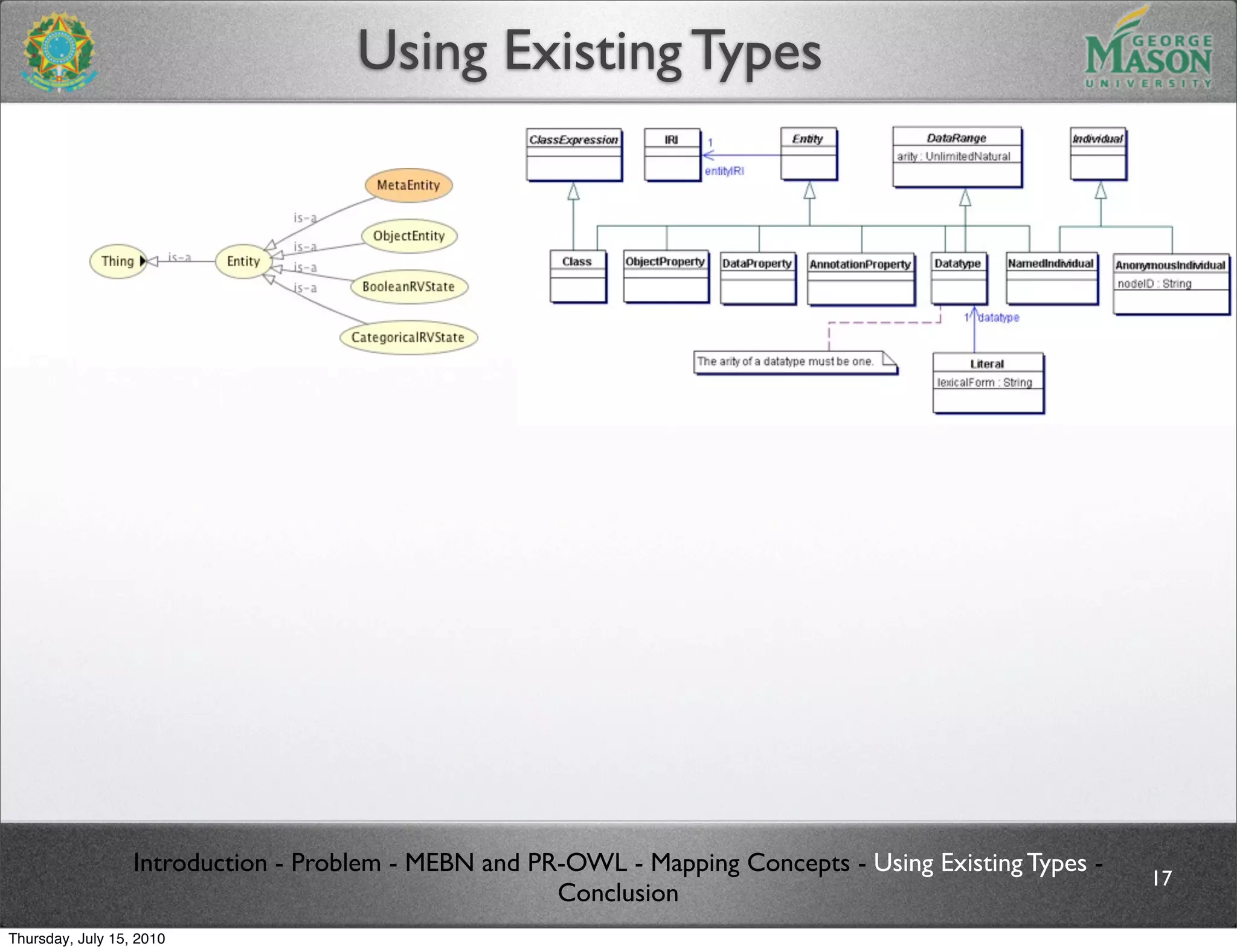 Using Existing Types




                  Introduction - Problem - MEBN and PR-OWL - Mapping Concepts - Using Existing Types -
                                                                                                         17
                                                      Conclusion
Thursday, July 15, 2010
 
