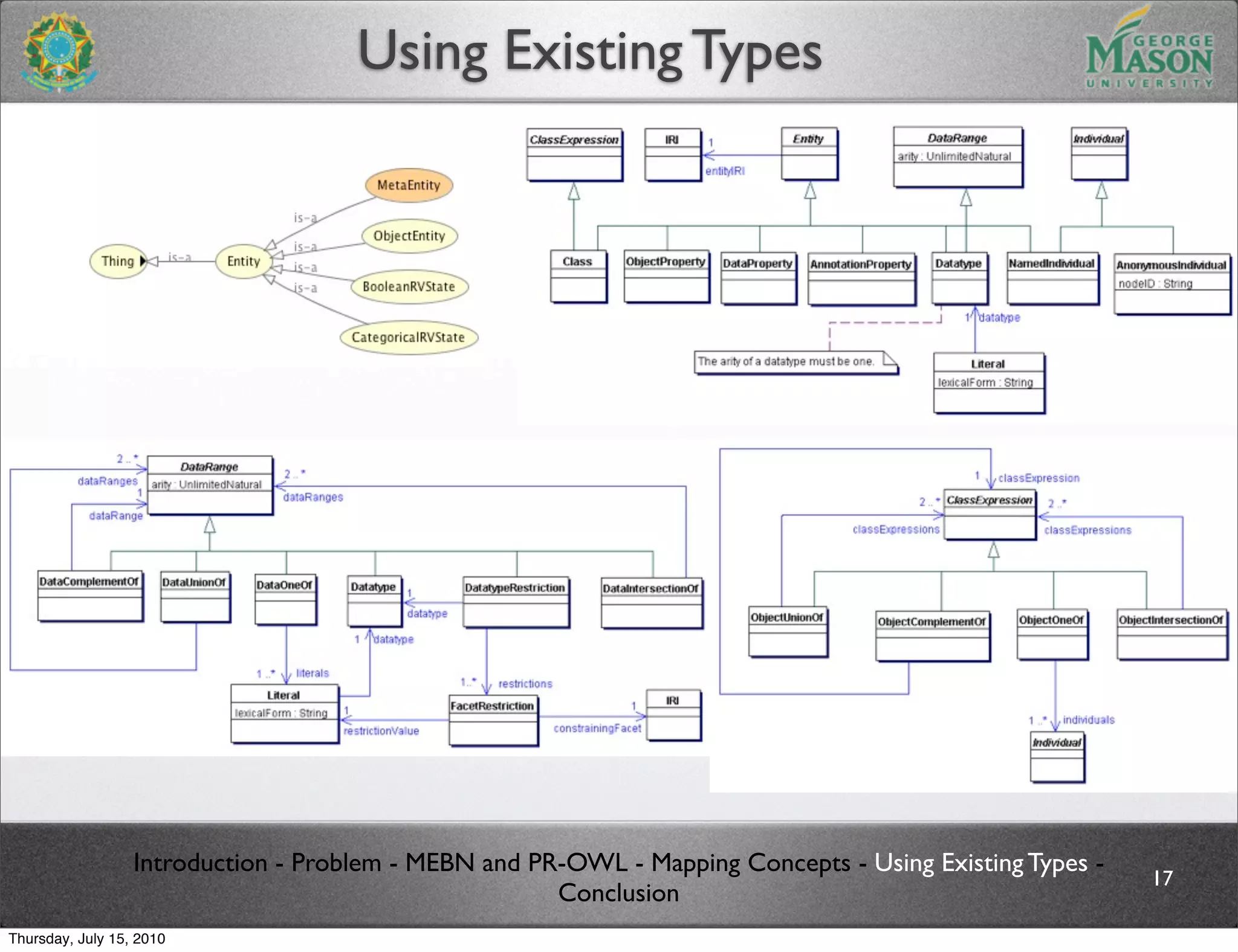 Using Existing Types




                  Introduction - Problem - MEBN and PR-OWL - Mapping Concepts - Using Existing Types -
                                                                                                         17
                                                      Conclusion
Thursday, July 15, 2010
 