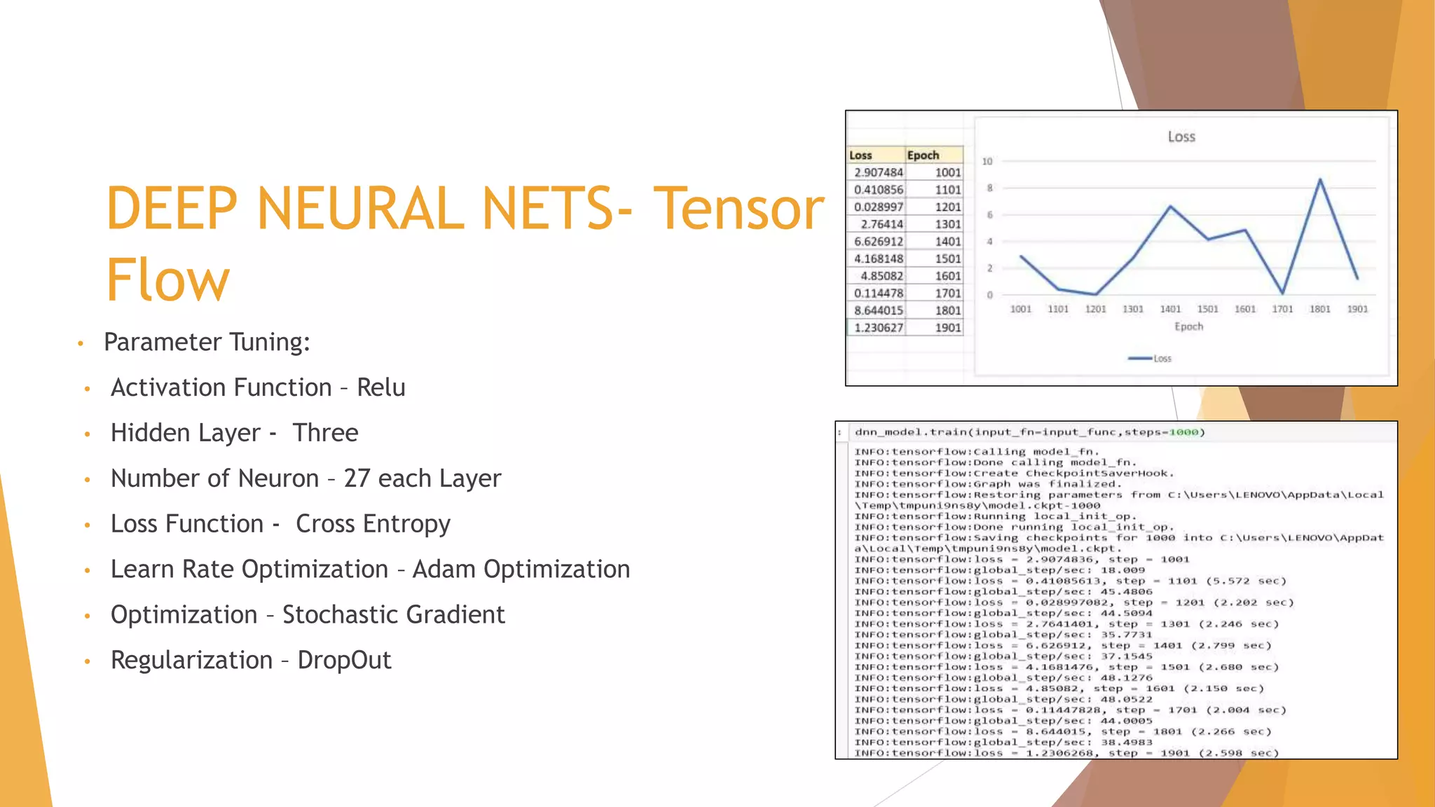 DEEP NEURAL NETS- Tensor
Flow
• Parameter Tuning:
• Activation Function – Relu
• Hidden Layer - Three
• Number of Neuron – 27 each Layer
• Loss Function - Cross Entropy
• Learn Rate Optimization – Adam Optimization
• Optimization – Stochastic Gradient
• Regularization – DropOut
 
