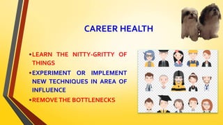 CAREER HEALTH
•LEARN THE NITTY-GRITTY OF
THINGS
•EXPERIMENT OR IMPLEMENT
NEW TECHNIQUES IN AREA OF
INFLUENCE
•REMOVETHE BOTTLENECKS
 