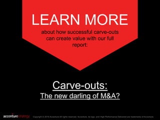 LEARN MORE
about how successful carve-outs
can create value with our full
report:
Carve-outs:
The new darling of M&A?
Copy...