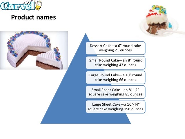 carvel in beijing case