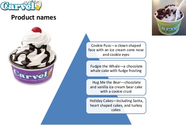 carvel in beijing case