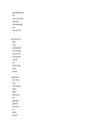 probability
of
successful
attack
assuming
no
security
measures.
Do
not
consider
existing
security
features
such
as
fencing,
key
card
control,
CCTV,
etc.
Assume
that
this
person
or
group
gains
access
to
this
asset
 