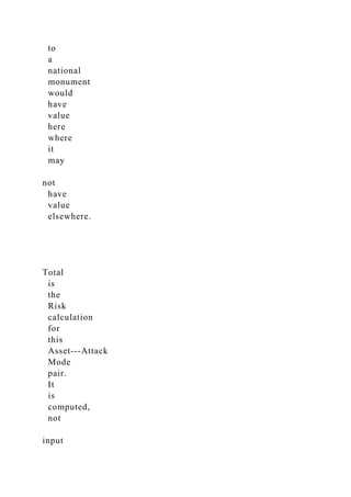 to
a
national
monument
would
have
value
here
where
it
may
not
have
value
elsewhere.
Total
is
the
Risk
calculation
for
this
Asset-­‐Attack
Mode
pair.
It
is
computed,
not
input
 