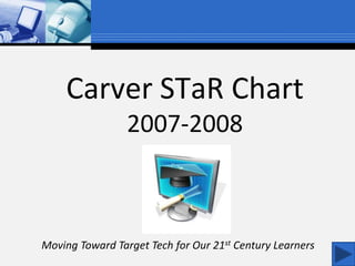Carver STaR Chart2007-2008 Moving Toward Target Tech for Our 21st Century Learners 