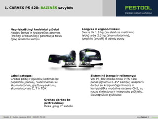1. CARVEX PS 420: BAZINĖS savybės
                                                                                                           Įrankiai reikliam vartotojui




         Nepriekaištingi kreiviniai pjūviai                               Lengvas ir ergonomiškas:
         Naujas štokas ir lygiagrečios atramos                            Svoris tik 1.9 kg (su elektros maitinimo
         (trečioji kreipiančioji) garantuoja tikslų                       laidu) arba 2.3 kg (akumuliatorinis),
         pjūvį reikiamu kampu                                             jungiklis (on/off) iš abiejų pusių




         Labai patogus:                                                         Sisteminė įranga ir reikmenys:
         Greitas padų ir pjūklelių keitimas be                                  Visi PS 400 priedai tinka ir PS 420:
         papildomų įrankių. Suderinamas su                                      padas pjovimui 0-45° kampu; adapteris
         akumuliatorinių gręžtuvų-suktuvų                                       darbui su kreipiančiąja liniuote ir
         akumuliatoriais C, T ir TDK                                            kompaktiška moduline sistema CMS, su
                                                                                nauju skriestuvu ir integruotu pjūkleliu.
                                                                                Siaurapjūklio pjūkliukai
                                                 Greitas darbas be
                                                 pertraukimų:
                                                 Dėka „plug it“ kabelio


| Skaidrė 4 | Rudens naujienos 2012 | CARVEX PS 420                                                                    www.festool.lt
 