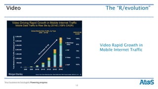 Video           The “R/evolution”




             Video Rapid Growth in
             Mobile Internet Traffic




        16
 