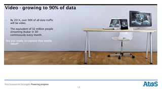 Video - growing to 90% of data

>  By 2014, over 90% of all data traffic
   will be video.

>  The equivalent of 32 million people
   streaming Avatar in 3D
   continuously every month.

Are you ready to capture that media
   value?




                                           18
 