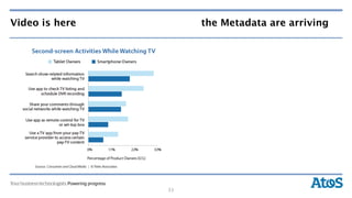 Video is here        the Metadata are arriving




                33
 