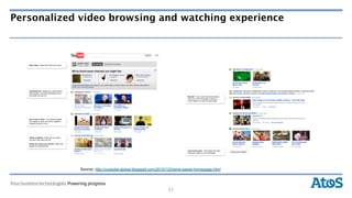 Personalized video browsing and watching experience




             Source: http://youtube-global.blogspot.com/2010/12/home-sweet-homepage.html




                                                           37
 