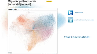 #mmcuende




            www.linkedin.com/in/morcuende




     Your Conversations!




56
 