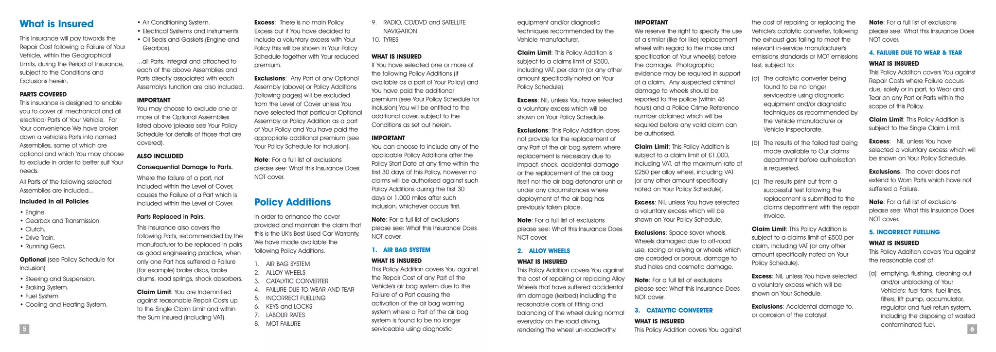 Car Warranty Insurance Uk