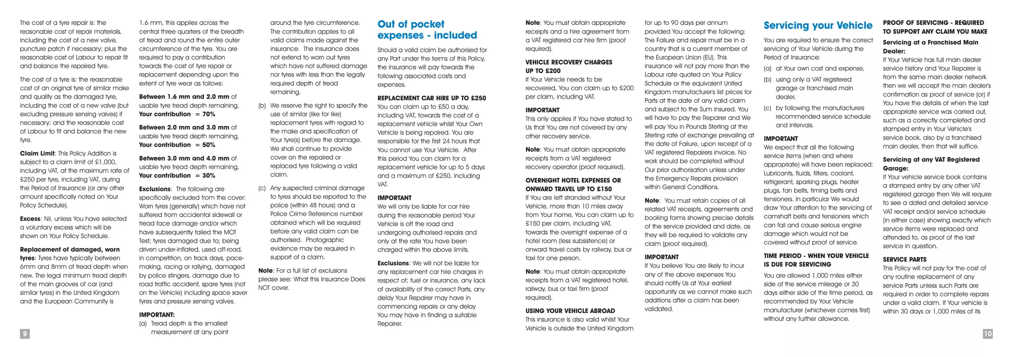 Car Warranty Insurance Uk