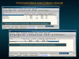 ГРУППИРОВКА КАССОВЫХ ЧЕКОВ
Группировка чеков по сотрудникам, совершавшим процедуры
Группировка чеков по администраторам автомойки
WWW.PETROGLIF.RU
 