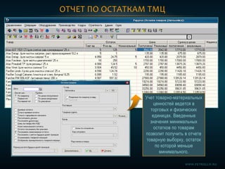 ОТЧЕТ ПО ОСТАТКАМ ТМЦ
Учет товарно-материальных
ценностей ведется в
торговых и физических
единицах. Введенные
значения минимальных
остатков по товарам
позволит получить в отчете
товарную выборку, остаток
по которой меньше
минимального.
WWW.PETROGLIF.RU
 