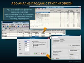 ABC-АНАЛИЗ ПРОДАЖ С ГРУППИРОВКОЙ
ABC-анализ позволит произвести
ранжирование спектра
предоставляемых услуг и продаваемых
товаров по различным параметрам:
например, по доходности
WWW.PETROGLIF.RU
 