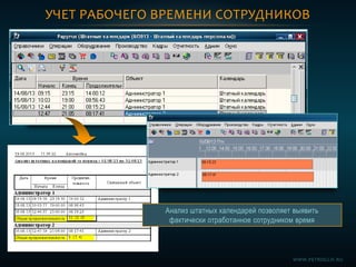 УЧЕТ РАБОЧЕГО ВРЕМЕНИ СОТРУДНИКОВ
Анализ штатных календарей позволяет выявить
фактически отработанное сотрудником время
WWW.PETROGLIF.RU
 