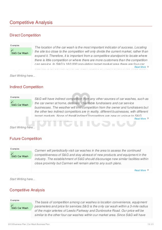 Example business plan for auto detailing image