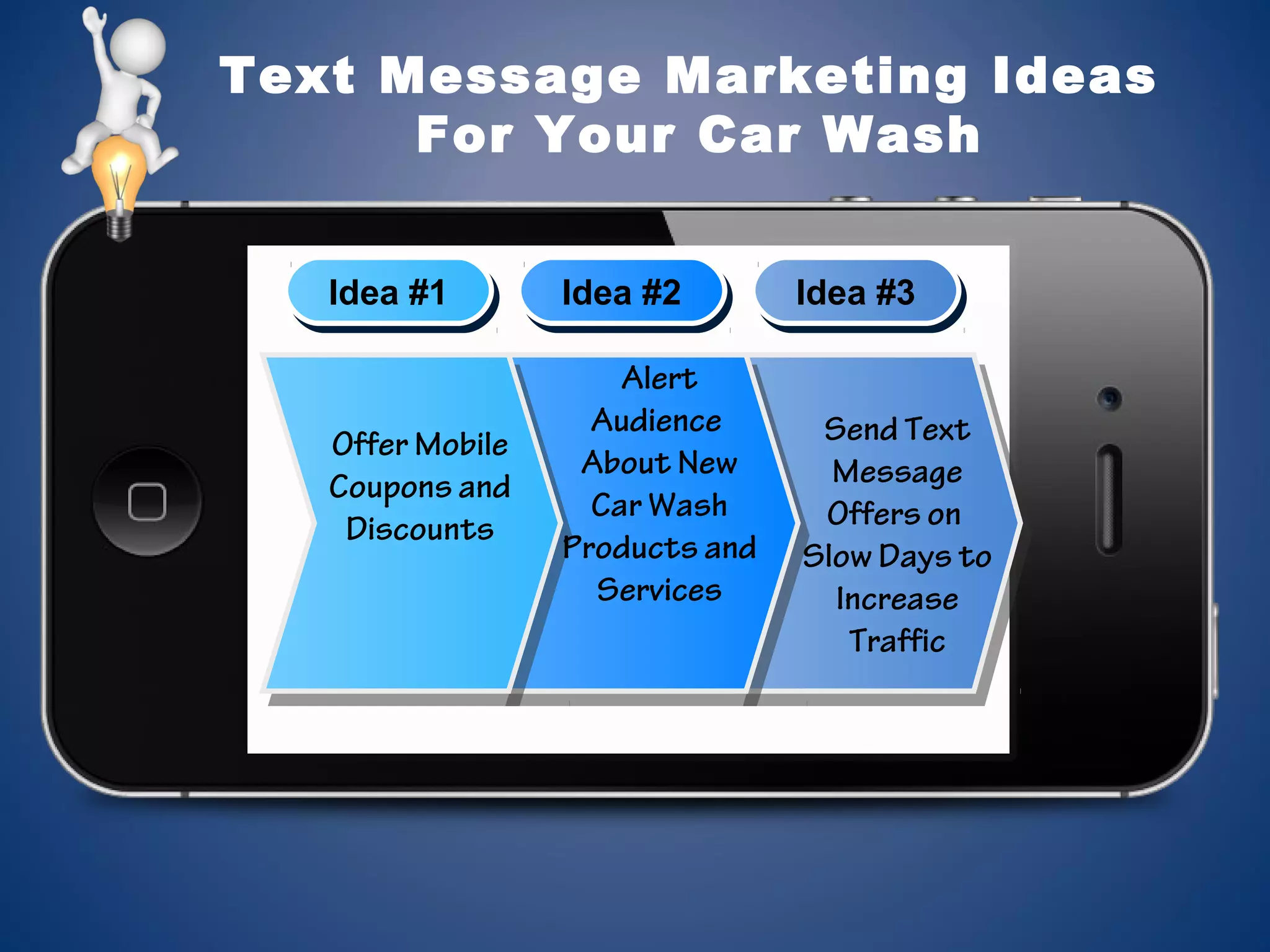 Text Message Marketing Ideas
For Your Car Wash
Idea #1Idea #1 Idea #2Idea #2 Idea #3Idea #3
Offer Mobile
Coupons and
Discounts
Send Text
Message
Offers on
Slow Days to
Increase
Traffic
Alert
Audience
About New
Car Wash
Products and
Services
 