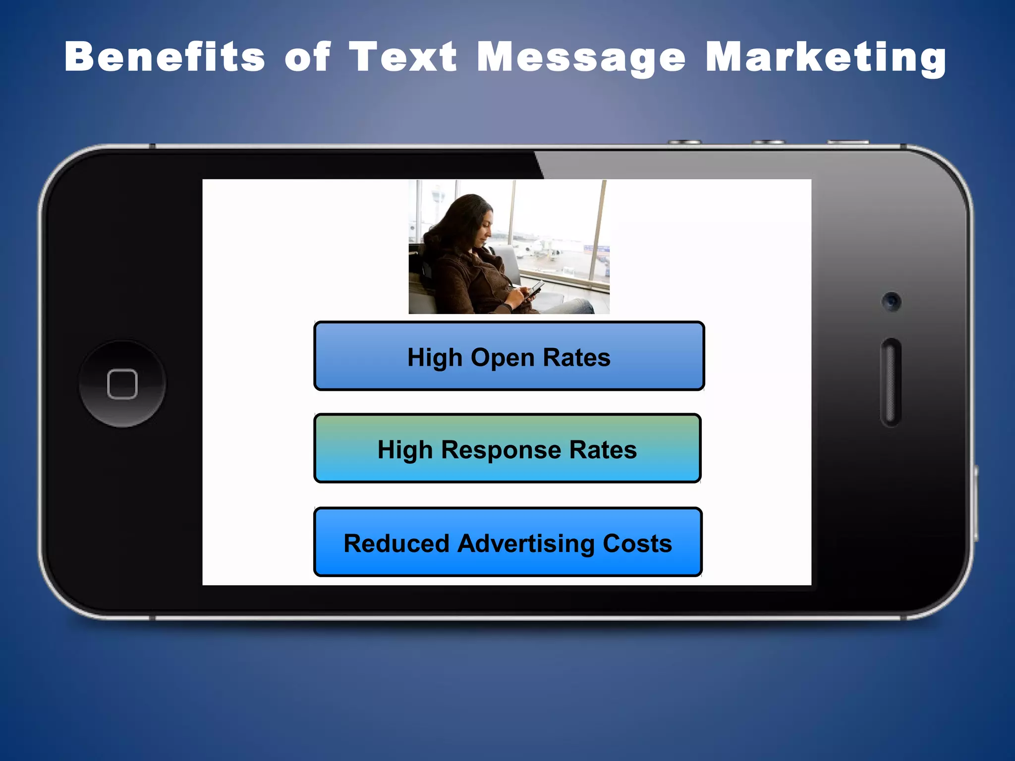 High Open Rates
High Response Rates
Reduced Advertising Costs
Benefits of Text Message Marketing
 