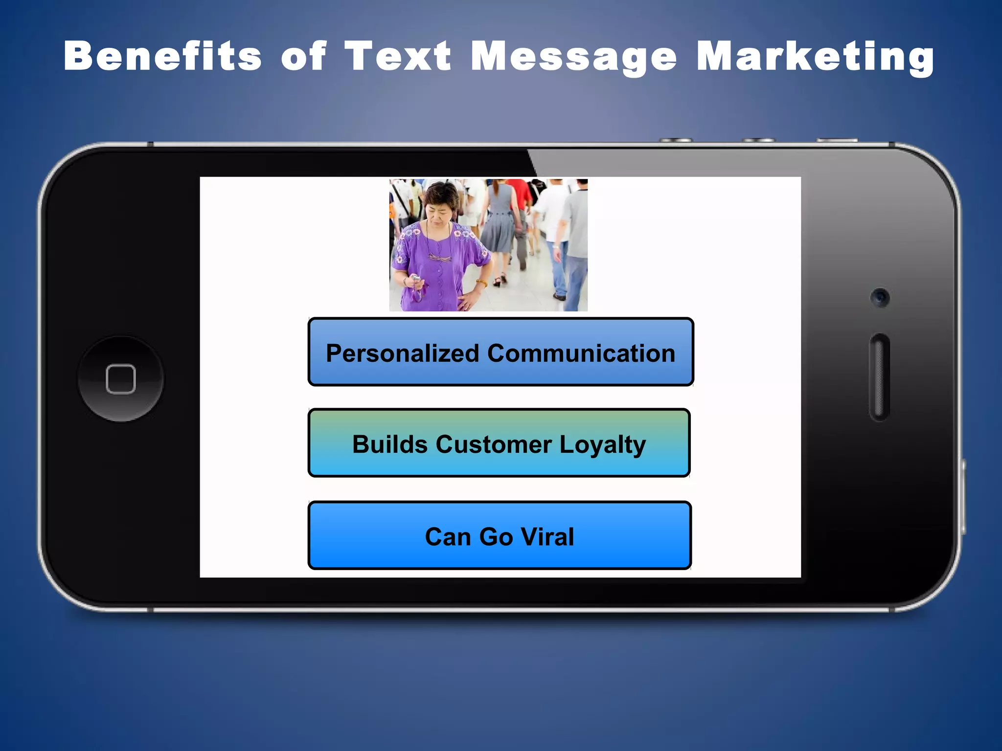 Personalized Communication
Builds Customer Loyalty
Can Go Viral
Benefits of Text Message Marketing
 