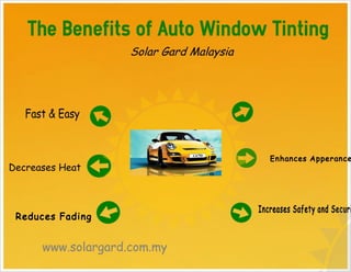 Car window tinting malaysia
