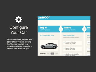 Configure
Your Car
Tell us the make, model, and
color of car you are looking
for. The more detail you
provide the better the offers
dealers can make for you.