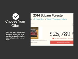 Choose Your
Offer
Once you feel comfortable
with your dealer and have
found a car you love, click
reserve to save the car on
the lot.