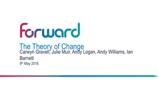 The Theory of Change
Carwyn Gravell, Julie Muir, Andy Logan, Andy Williams, Ian
Barnett
9th May 2018
 