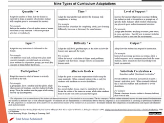 Total School Solutions®

 