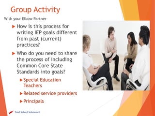 Group Activity
With your Elbow Partner–

 How

is this process for
writing IEP goals different
from past (current)
practices?

 Who

do you need to share
the process of including
Common Core State
Standards into goals?
 Special

Education
Teachers

 Related

service providers

 Principals
Total School Solutions®

 