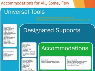 Accommodations for All, Some, Few

http://www.smarterbalanced.org/wordpress/wpcontent/uploads/2013/09/SmarterBalanced_Guidelines_091113.pdf

Total School Solutions®

 