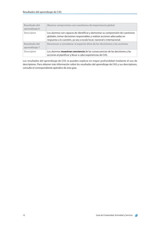 Resultados del aprendizaje de CAS
Guía de Creatividad, Actividad y Servicio12
Resultado del
aprendizaje 6
Mostrar compromiso con cuestiones de importancia global
Descriptor Los alumnos son capaces de identificar y demostrar su comprensión de cuestiones
globales, tomar decisiones responsables y realizar acciones adecuadas en
respuesta a la cuestión, ya sea a escala local, nacional o internacional.
Resultado del
aprendizaje 7
Reconocer y considerar el aspecto ético de las decisiones y las acciones
Descriptor Los alumnos muestran conciencia de las consecuencias de las decisiones y las
acciones al planificar y llevar a cabo experiencias de CAS.
Los resultados del aprendizaje de CAS se pueden explicar en mayor profundidad mediante el uso de
descriptores. Para obtener más información sobre los resultados del aprendizaje de CAS y sus descriptores,
consulte el correspondiente apéndice de esta guía.
 