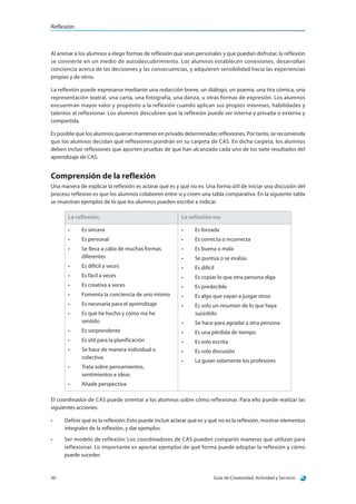 Reflexión
Guía de Creatividad, Actividad y Servicio30
Al animar a los alumnos a elegir formas de reflexión que sean personales y que puedan disfrutar, la reflexión
se convierte en un medio de autodescubrimiento. Los alumnos establecen conexiones, desarrollan
conciencia acerca de las decisiones y las consecuencias, y adquieren sensibilidad hacia las experiencias
propias y de otros.
La reflexión puede expresarse mediante una redacción breve, un diálogo, un poema, una tira cómica, una
representación teatral, una carta, una fotografía, una danza, u otras formas de expresión. Los alumnos
encuentran mayor valor y propósito a la reflexión cuando aplican sus propios intereses, habilidades y
talentos al reflexionar. Los alumnos descubren que la reflexión puede ser interna y privada o externa y
compartida.
Es posible que los alumnos quieran mantener en privado determinadas reflexiones. Por tanto, se recomienda
que los alumnos decidan qué reflexiones pondrán en su carpeta de CAS. En dicha carpeta, los alumnos
deben incluir reflexiones que aporten pruebas de que han alcanzado cada uno de los siete resultados del
aprendizaje de CAS.
Comprensión de la reflexión
Una manera de explicar la reflexión es aclarar qué es y qué no es. Una forma útil de iniciar una discusión del
proceso reflexivo es que los alumnos colaboren entre sí y creen una tabla comparativa. En la siguiente tabla
se muestran ejemplos de lo que los alumnos pueden escribir e indicar.
La reflexión: La reflexión no:
•	 Es sincera
•	 Es personal
•	 Se lleva a cabo de muchas formas
diferentes
•	 Es difícil a veces
•	 Es fácil a veces
•	 Es creativa a veces
•	 Fomenta la conciencia de uno mismo
•	 Es necesaria para el aprendizaje
•	 Es qué he hecho y cómo me he
sentido
•	 Es sorprendente
•	 Es útil para la planificación
•	 Se hace de manera individual o
colectiva
•	 Trata sobre pensamientos,
sentimientos e ideas
•	 Añade perspectiva
•	 Es forzada
•	 Es correcta o incorrecta
•	 Es buena o mala
•	 Se puntúa o se evalúa
•	 Es difícil
•	 Es copiar lo que otra persona diga
•	 Es predecible
•	 Es algo que vayan a juzgar otros
•	 Es solo un resumen de lo que haya
sucedido
•	 Se hace para agradar a otra persona
•	 Es una pérdida de tiempo
•	 Es solo escrita
•	 Es solo discusión
•	 La guían solamente los profesores
El coordinador de CAS puede orientar a los alumnos sobre cómo reflexionar. Para ello puede realizar las
siguientes acciones:
•	 Definir qué es la reflexión: Esto puede incluir aclarar qué es y qué no es la reflexión, mostrar elementos
integrales de la reflexión, y dar ejemplos.
•	 Ser modelo de reflexión: Los coordinadores de CAS pueden compartir maneras que utilizan para
reflexionar. Lo importante es aportar ejemplos de qué forma puede adoptar la reflexión y cómo
puede suceder.
 