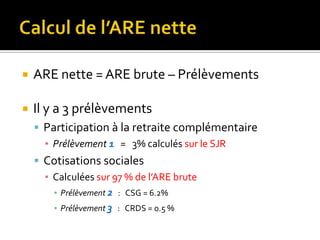    ARE nette = ARE brute – Prélèvements

   Il y a 3 prélèvements
     Participation à la retraite complémentaire
      ▪ Prélèvement 1 = 3% calculés sur le SJR
     Cotisations sociales
      ▪ Calculées sur 97 % de l’ARE brute
        ▪ Prélèvement 2 : CSG = 6.2%
        ▪ Prélèvement 3 : CRDS = 0.5 %
 