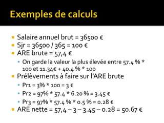    Salaire annuel brut = 36500 €
   Sjr = 36500 / 365 = 100 €
   ARE brute = 57,4 €
     On garde la valeur la plus élevée entre 57.4 % *
     100 et 11.34€ + 40.4 % * 100
   Prélèvements à faire sur l’ARE brute
     Pr1 = 3% * 100 = 3 €
     Pr2 = 97% * 57.4 * 6.20 % = 3.45 €
     Pr3 = 97% * 57.4 % * 0.5 % = 0.28 €
   ARE nette = 57,4 – 3 – 3.45 – 0.28 = 50.67 €
 