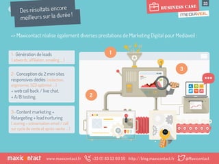 Des résultats encore
meilleurs sur la durée !
=> Maxicontact réalise également diverses prestations de Marketing Digital p...