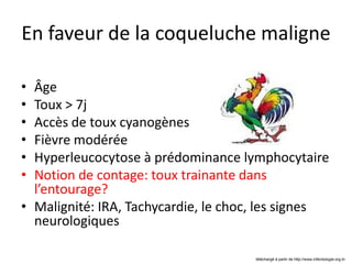 Signes Ira cas-clinique-borgi-aida.pdf