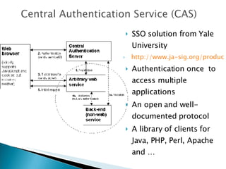 SSO solution from Yale University http://www.ja-sig.org/products/cas/index.html Authentication once  to access multiple applications An open and well-documented protocol A library of clients for Java, PHP, Perl, Apache and … 
