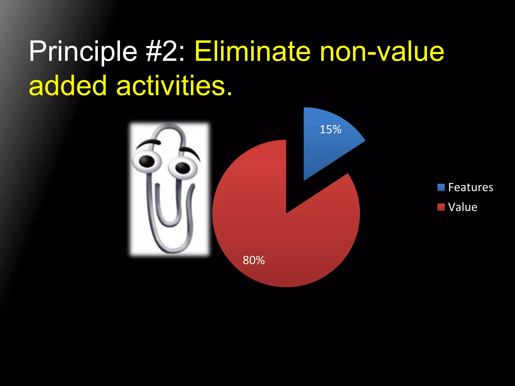 Principle #2: Eliminate non-value 
added activities. 
15% 
80% 
Features 
Value 
 