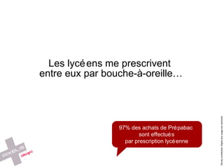 Les lycéens me prescrivent  entre eux par bouche-à-oreille… 97% des achats de Prépabac  sont effectués par prescription lycéenne 