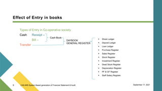 Operatives Wages Register CAS-MIS system based generation of financial statement & Audit | PPSX