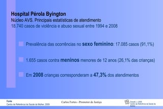 Prevalência das ocorrências no  sexo feminino : 17.085 casos (91,1%) Em  2008  crianças corresponderam a  47,3%  dos atendimentos 1.655 casos contra  meninos   menores de 12 anos (26,1% das crianças) Hospital Pérola Byington Núcleo AVS. Principais estatísticas de atendimento 18.740 casos de violência e abuso sexual entre 1994 e 2008 Fonte Centro de Referência da Saúde da Mulher, 2009 Drezett, J. 2009 Centro de Referência da Saúde da Mulher Carlos Fortes - Promotor de Justiça 