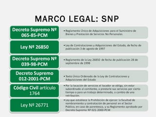 . MARCO LEGAL: SNP  