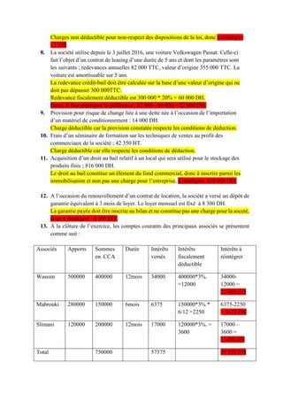Charges non déductible pour non-respect des dispositions de la loi, donc à réintégrer
: 2 245
8. La société utilise depuis le 3 juillet 2016, une voiture Volkswagen Passat. Celle-ci
fait l’objet d’un contrat de leasing d’une durée de 5 ans et dont les paramètres sont
les suivants ; redevances annuelles 82 000 TTC, valeur d’origine 355 000 TTC. La
voiture est amortissable sur 5 ans.
La redevance crédit-bail doit être calculée sur la base d’une valeur d’origine qui ne
doit pas dépasser 300 000TTC.
Redevance fiscalement déductible est 300 000 * 20% = 60 000 DH.
Donc, il faut réintégrer la différence : 82 000 - 60 000 = 22 000 DH.
9. Provision pour risque de change liée à une dette née à l’occasion de l’importation
d’un matériel de conditionnement : 14 000 DH.
Charge déductible car la provision constatée respecte les conditions de déduction.
10. Frais d’un séminaire de formation sur les techniques de ventes au profit des
commerciaux de la société ; 42 350 HT.
Charge déductible car elle respecte les conditions de déduction.
11. Acquisition d’un droit au bail relatif à un local qui sera utilisé pour le stockage des
produits finis ; 816 000 DH.
Le droit au bail constitue un élément du fond commercial, donc à inscrire parmi les
immobilisation et non pas une charge pour l’entreprise, à réintégrer. 816 000 DH.
12. A l’occasion du renouvellement d’un contrat de location, la société a versé un dépôt de
garantie équivalent à 3 mois de loyer. Le loyer mensuel est fixé à 8 300 DH.
La garantie payée doit être inscrite au bilan et ne constitue pas une charge pour la soceté,
donc à réintégrer : 8 300 DH.
13. À la clôture de l’exercice, les comptes courants des principaux associés se présentent
comme suit :
Associés Apports Sommes
en CCA
Durée Intérêts
versés
Intérêts
fiscalement
déductible
Intérêts à
réintégrer
Wassim 500000 400000 12mois 34000 400000*3%.
=12000
34000-
12000 =
22 000 DH
Mabrouki 280000 150000 6mois 6375 150000*3% *
6/12 =2250
6375-2250
= 4125 DH
Slimani 120000 200000 12mois 17000 120000*3%. =
3600
17000 –
3600 =
13400 DH
Total 750000 57375 39 525 DH
 