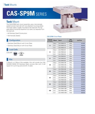 CAS Scale Load Cells and Weigh Modules | PDF