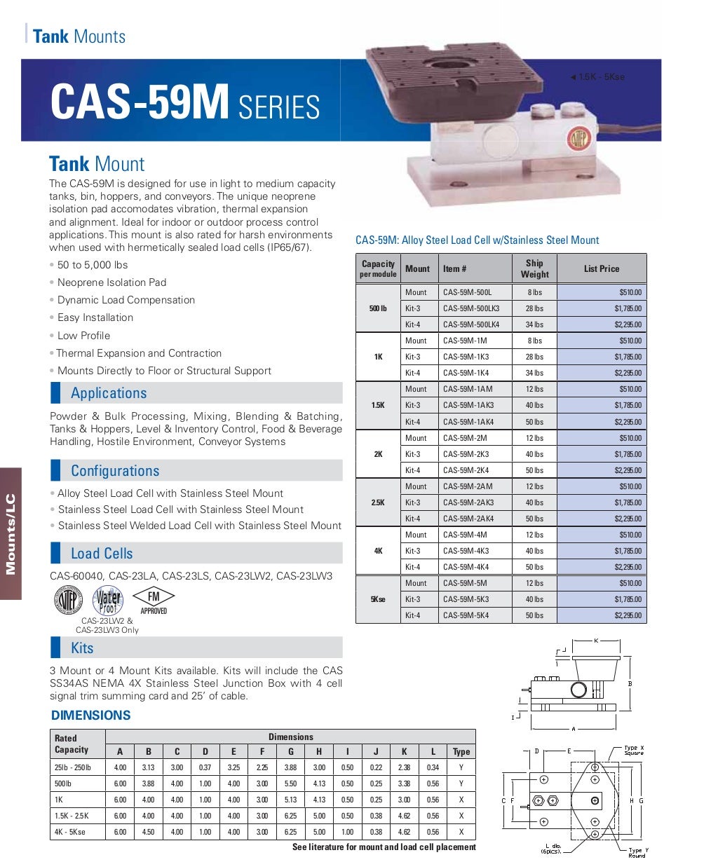 CAS Scale Load Cells and Weigh Modules
